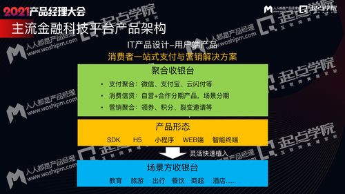 透過金融產(chǎn)品實(shí)戰(zhàn) 業(yè)務(wù)驅(qū)動(dòng)下的信息服務(wù)產(chǎn)品架構(gòu)深度拆解